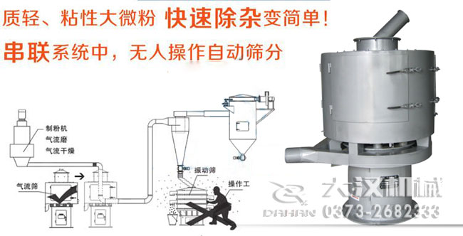 滑石粉气流筛 滑石粉气流筛