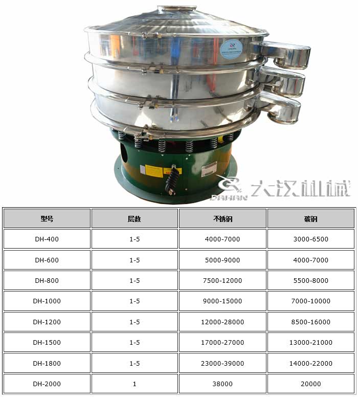 焊条粉末丝瓜视频黄片地址价格