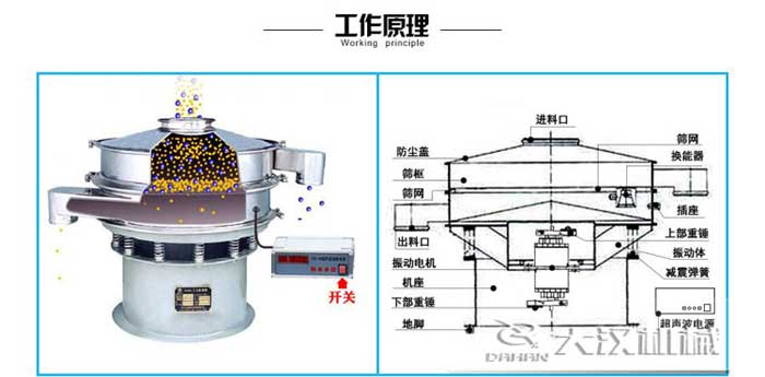 石墨粉超声波丝瓜视频黄片地址结构图 石墨粉超声波丝瓜视频黄片地址结构图