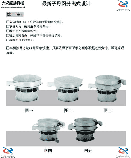 玉米丝瓜视频黄片地址换网图示：1，将网架方平2，将筛网平铺在网架上，留出5cm的筛网，将上层筛框平方到筛网上，减轻多余的筛网，固定上层筛框，换网完成。