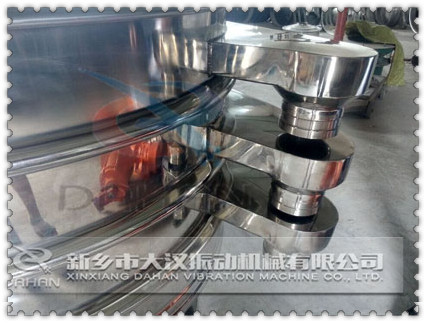 1000型丝瓜视频黄片地址出料口 1000型丝瓜视频黄片地址出料口