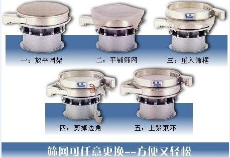 1500型丝瓜视频黄片地址换网图示：一：方平网架。二：平铺筛网。三：压入筛框 四：剪掉边角。五：上束环。