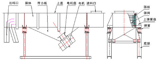 塑料颗粒丝瓜视频黄片地址结构展示图