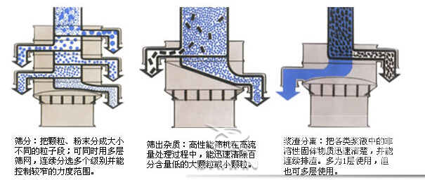 薄荷粉丝瓜视频黄片地址工作原理图