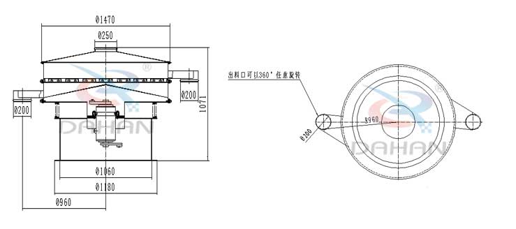 大型旋振筛外形尺寸：进料口：250防尘盖：1470出料口：200底座宽：1060