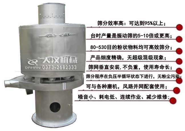 苏打粉气流筛的特点 苏打粉气流筛的特点