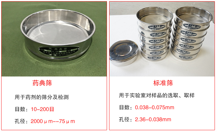 药典筛和标准筛用途不同、目数不同