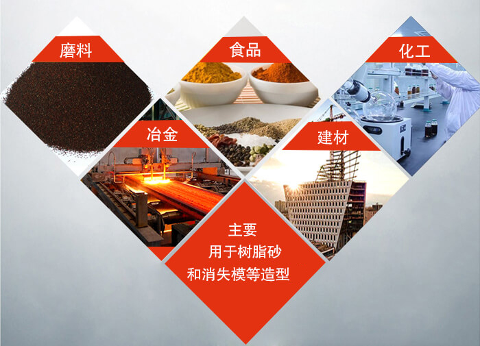 三维振动平台可用于：磨料，食品，化工，冶金等行业