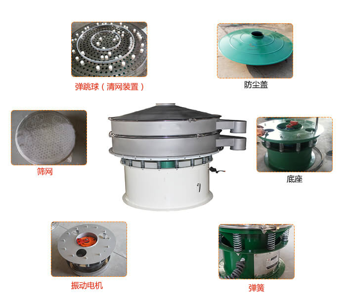 1800型丝瓜视频黄片地址防尘盖，出料口。