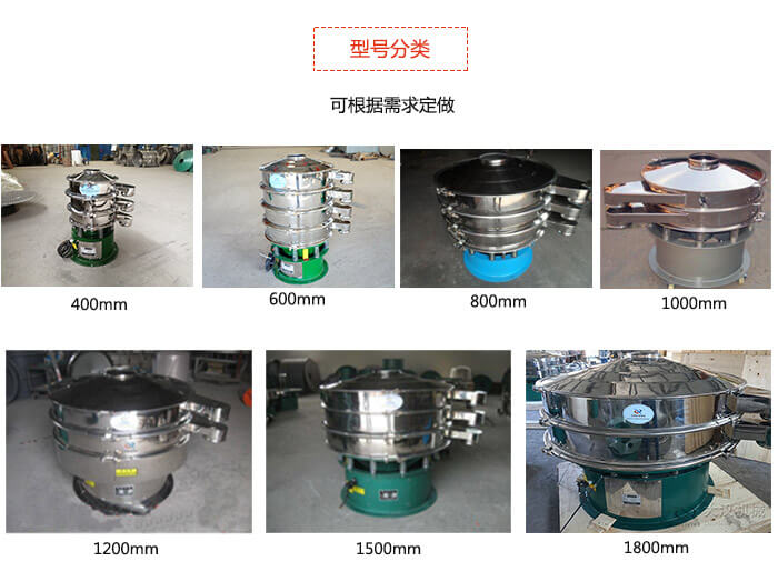 移动式丝瓜视频黄片地址型号展示图