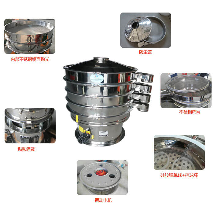食品丝瓜视频黄片地址部件：防尘盖，不锈钢筛网，镜面抛光展示