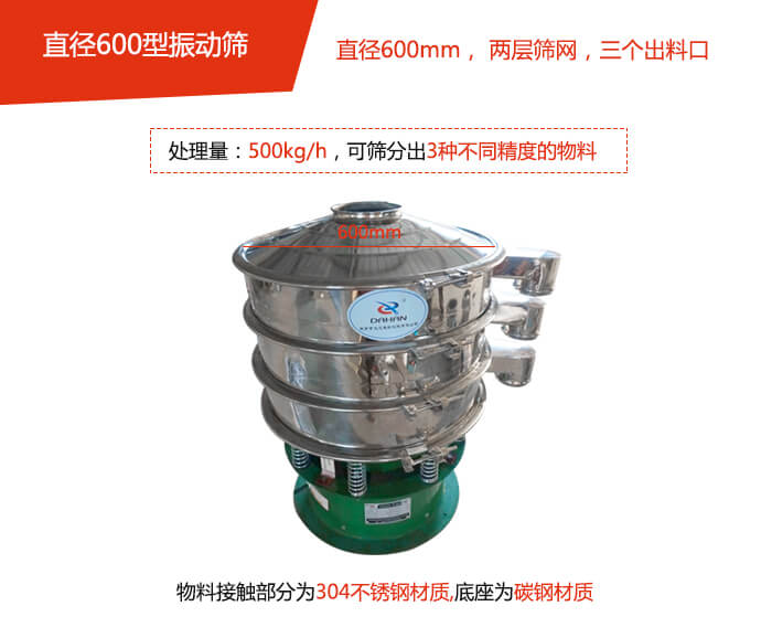 直径600型丝瓜视频黄片地址整机展示图