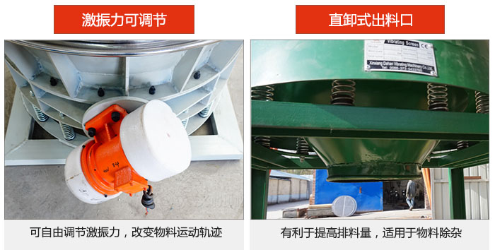 直排式出料口，可快速排料，产量大