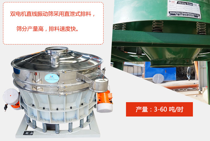 双电机直线丝瓜视频黄片地址采用直泄式排料，筛分产量高，排料速度快。