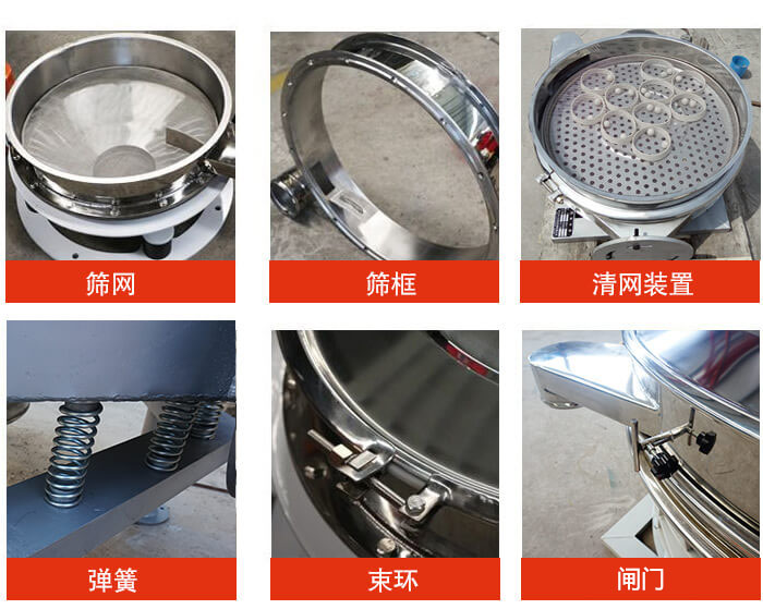 直排筛主要结构：筛网，筛框，清网装置，弹簧，束环，闸门等。