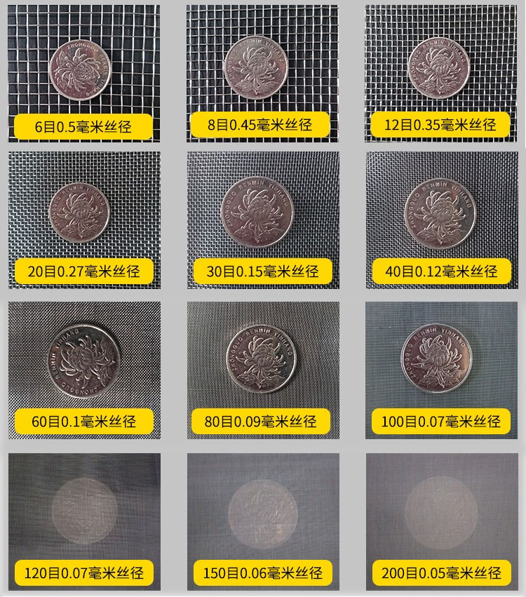 75试验筛筛网网孔6目，8目，12目，20目，30目，40目，60目，80目，100目，120目，150目，200目等目数展示