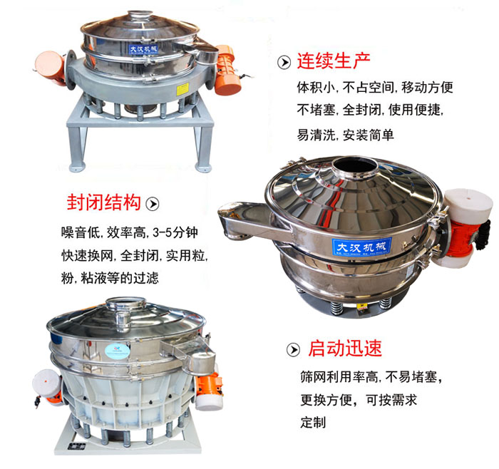 连续生产：体积小，不占空间，移动方便，不堵塞，全封闭，使用便捷，易清洗，安装简单。封闭结构：噪音低，效率高，3-5分钟快速换网，全封闭，实用粒，粉，粘液等的过滤。启动迅速：筛网利用率高，不易堵塞，更换方便，可按需求定制。