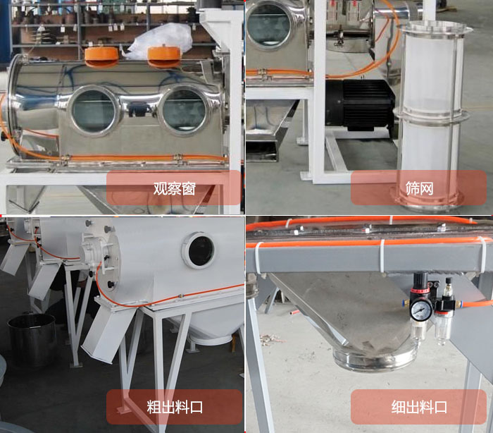 卧式气旋筛结构：观察窗，筛网，粗料出料口，细料出料口。