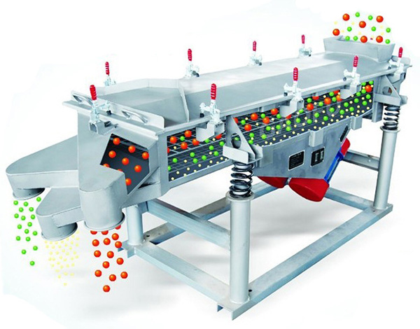 物料在全不锈钢直线丝瓜视频黄片地址上的运行轨迹展示