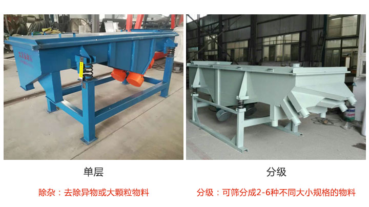 直线丝瓜视频黄片地址单层除杂，多层分级。