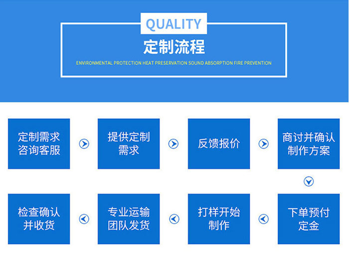 油漆过滤高频丝瓜视频黄片地址