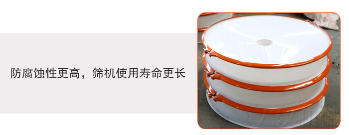 塑料防腐蚀丝瓜视频黄片地址三层筛框展示图