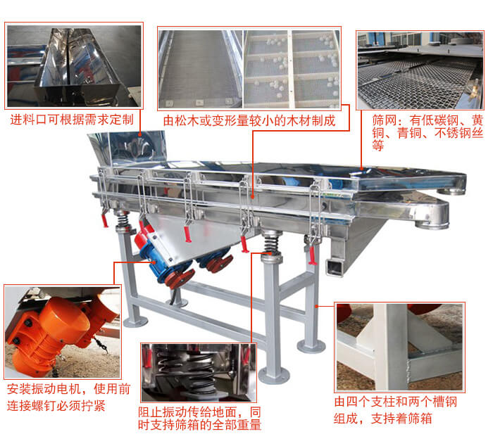 粮食丝瓜视频黄片地址部件安装位置及功能展示图