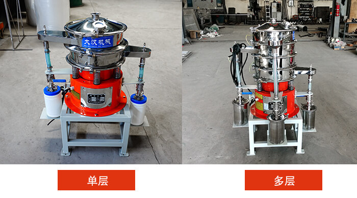 气体保护丝瓜视频黄片地址不同型号展示图