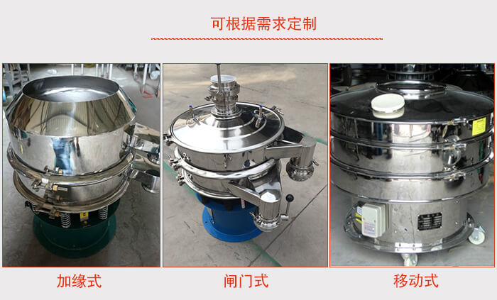 加缘式，闸门式，移动式。