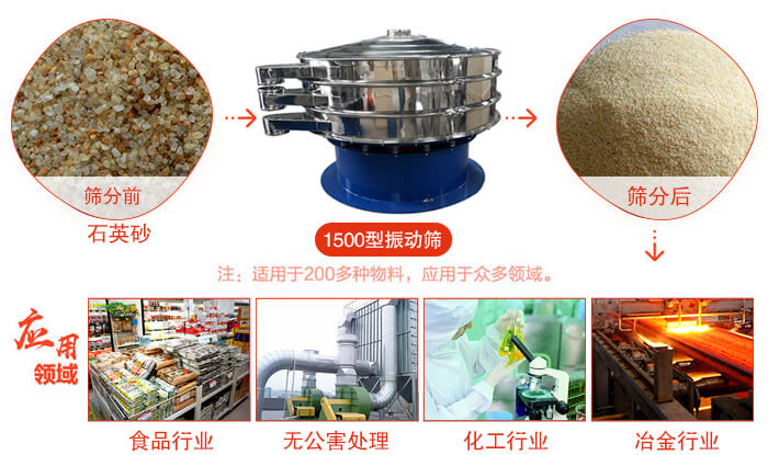 1500型丝瓜视频黄片地址使用的行业:化工行业：树脂，涂料，工业药品，化妆品，油漆，中药粉等。食品行业：糖粉，淀粉，食盐，米粉，奶粉，豆浆，蛋白粉。金属，冶金矿业：钼粉，铝粉，铜粉，矿石，合金粉，焊条粉等。公害处理：废油，废水，助剂等。